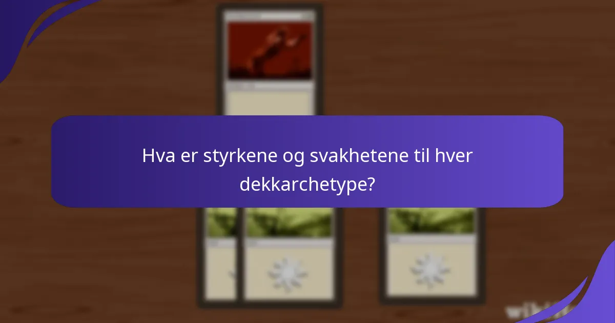 Hvilke innsikter gir Magic: The Gathering-samfunnet om dekkarchetyper?