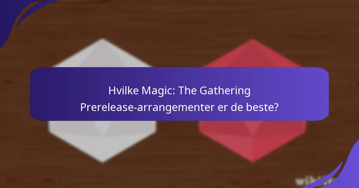 Hvilke promoteringsaktiviteter er knyttet til Prerelease-arrangementer?